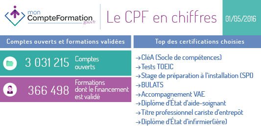 cpformation tweet picture