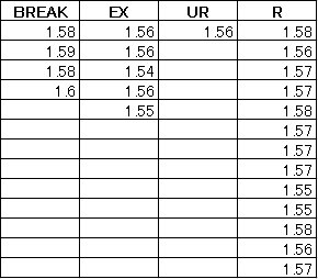 Lipton ポケカびより Ptcgo ポケモンカードの重さ Ex R Breakの順です 郵送などで相手先にカードを郵送する際の目安にどうぞ 適当 単位はgです