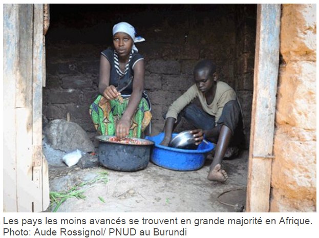 AFD_France's tweet photo. "Il faut multiplier les options de financement pour les Pays les moins avancés" https://t.co/bRmhgWcp2K #Agenda2030 https://t.co/zLEOnv8kfo