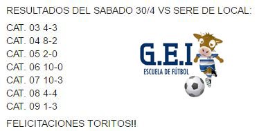 RESULTADOS DEL SABADO 30/4 VS SERE DE LOCAL