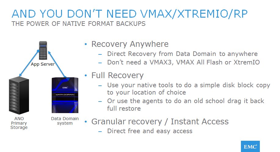 tom_giuliano's tweet photo. Direct recovery from #DataDomain to anywhere with #ProtectPoint.  #EMCWORLD #EMCPROTECTDATA https://t.co/sRHgzTDMZE