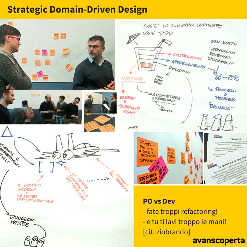 avanscoperta's tweet photo. Primo giorno di Strategic #DDD concluso :-) Ci vediamo domani! // @ziobrando https://t.co/BEv9Zksz2w