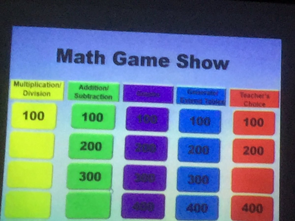 SHMrsMurphy's tweet photo. Reviewing for math STAAR using Math Jeopardy- like game. https://t.co/WDUuvfIPCb