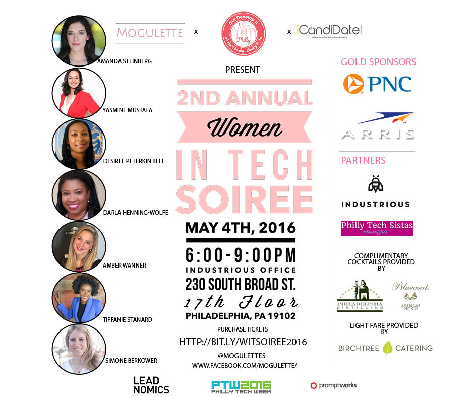 CandiDate Philly tweet media