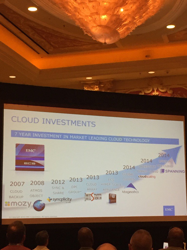 pushkingupta's tweet image. EMC and Cloud. Better Together. #emcworld2016 #emccloud