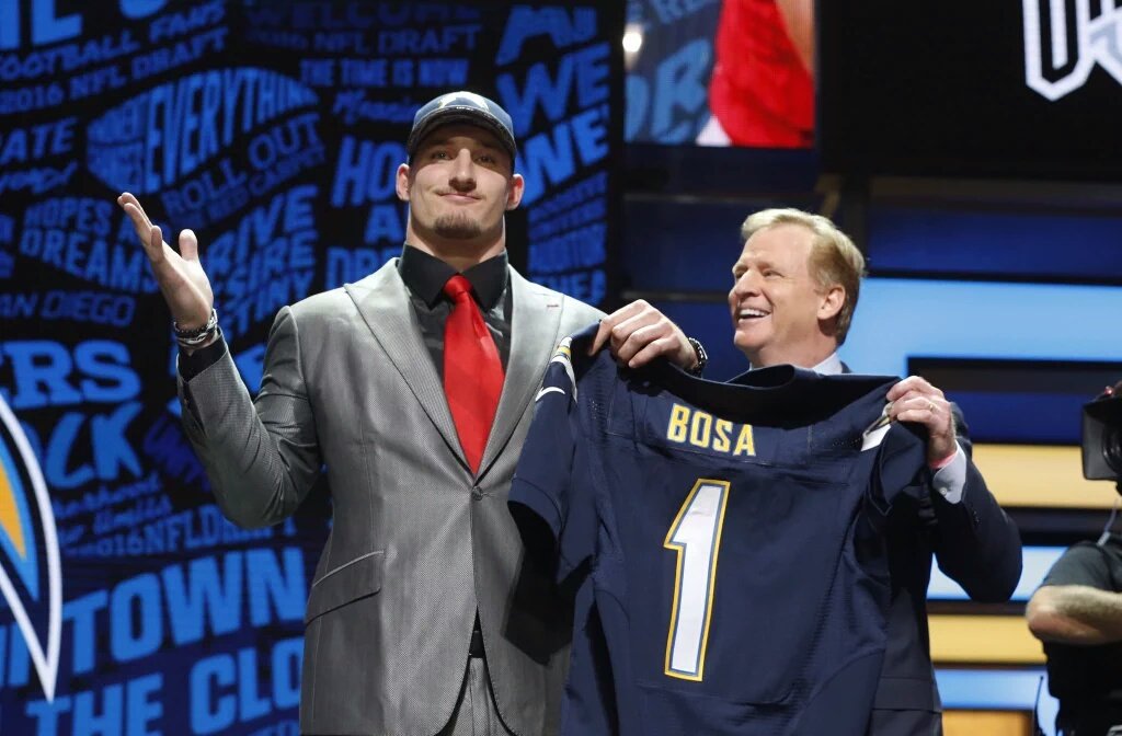 FBUcamp's tweet photo. 45 of our alumni were selected in the #NFLDraft - including three in the top 10.

¯\_(ツ)_/¯

https://t.co/LYlVh0isCM https://t.co/eQvYGqhSXY