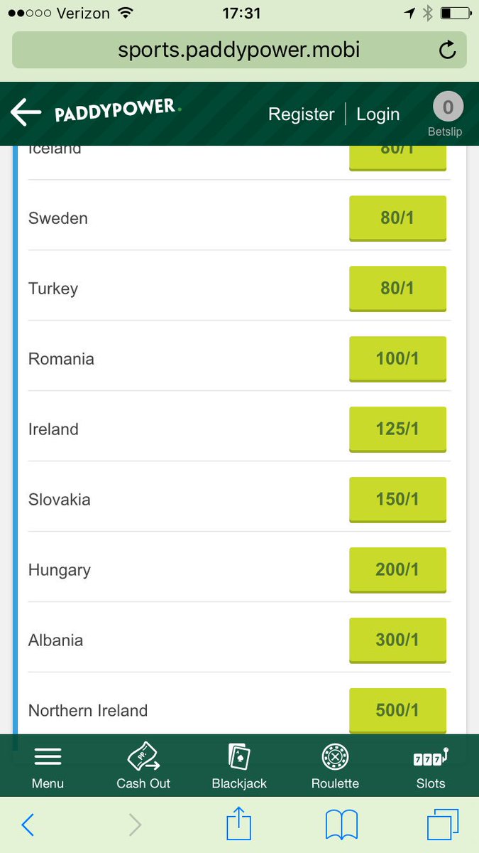 McIlroyRory's tweet image. Northern Ireland only 500/1 to win Euro 2016... If Leicester can do it....