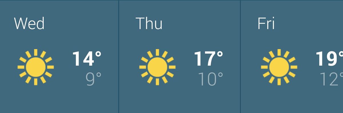 mariner_hove's tweet image. Summeeeeeeeeeeer! #summernotsummer #stillspring