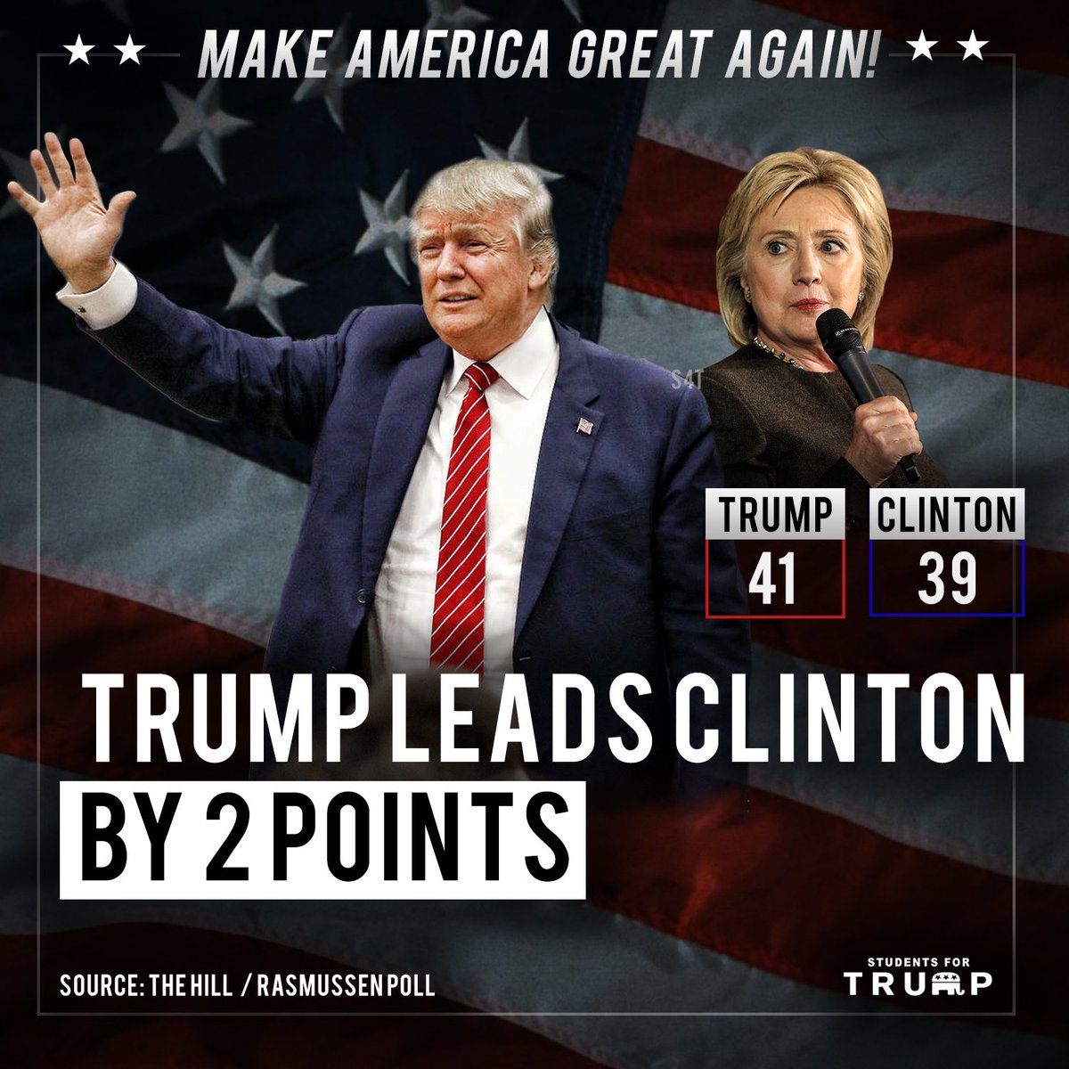 Students For Trump tweet media