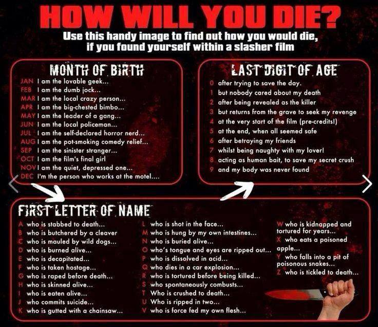 thetweetofJason's tweet photo. @spookbot1 @madaboutHolly @Cool_MT_ @haddonfieldPI @CarnEvilKlown @CitizenzM @zombi_nosh @WildXMoonxHippi https://t.co/sl6IFWCJqX