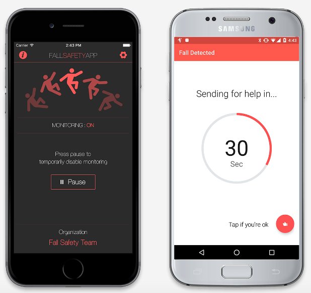 fallsafetyapp's tweet photo. Do you #workatheight? Peace of mind now available in app form. Try it FREE https://t.co/RqnDDAKm8N #StandDown4Safety https://t.co/VYnq6Flbgo