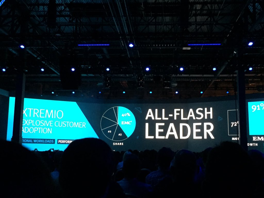 sroberts18's tweet photo. A feel the need for a mic drop #EMCWORLD https://t.co/3HQiu91vXp