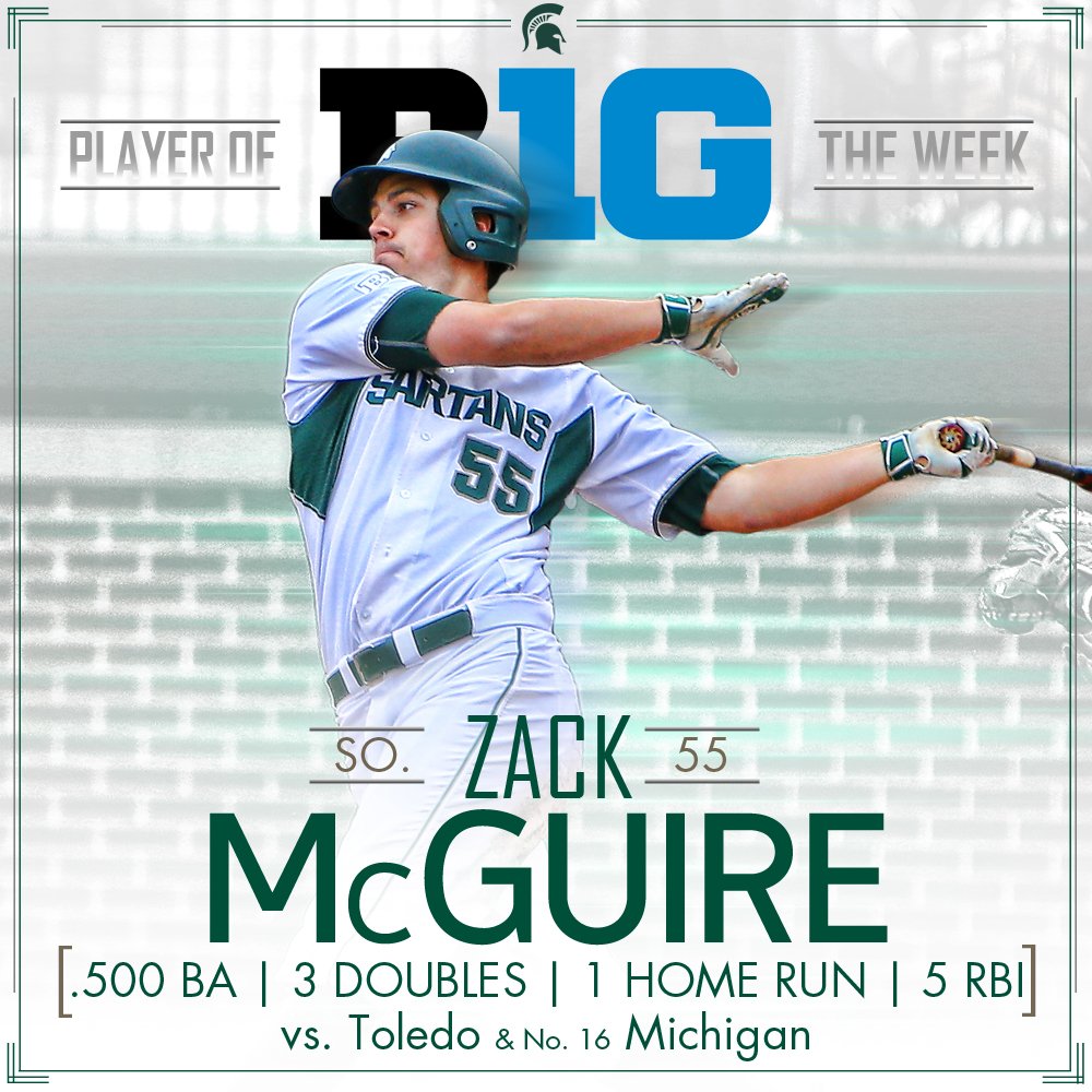MSUBaseball's tweet photo. Zack McGuire has been named the Big Ten Player of the Week! 
https://t.co/wKyphzQ7Ft https://t.co/X6SHNBsNb3