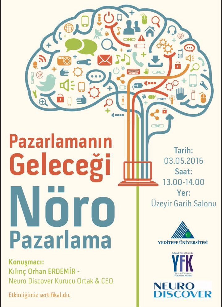O gün geldi! Bir saatliğine geleceğe ışınlanmak için yarın 13:00'te Üzeyir Garih'te buluşalım!