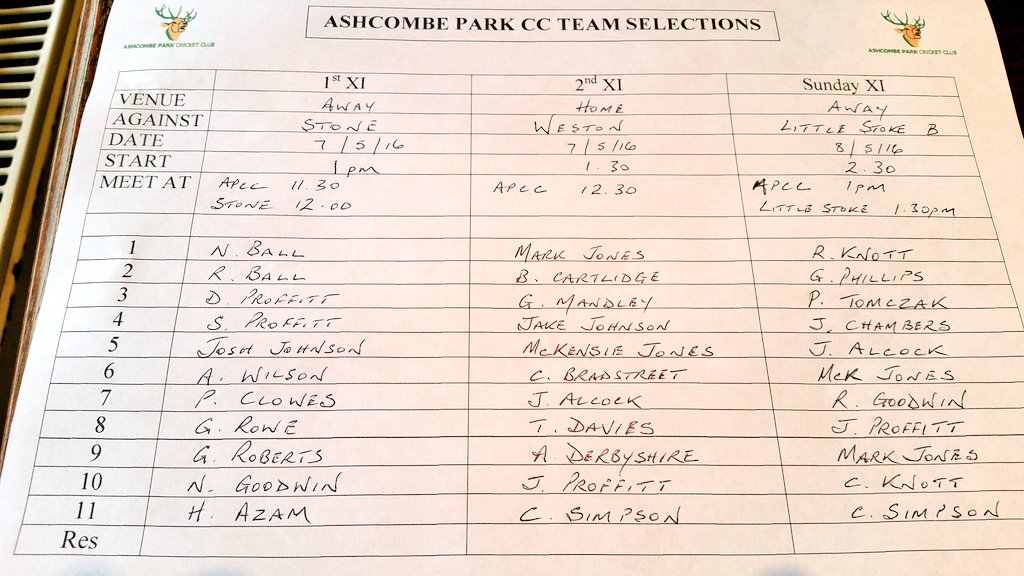 AshcombeParkCC's tweet photo. Weekend team selections.  #APCC https://t.co/BekvEBpTGa
