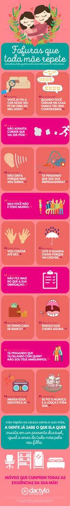 DactyloMoveis's tweet photo. Infográfico sobre as fofuras que nossa mãe repete https://t.co/jvRM1uhWNL https://t.co/Cg2aTWvI0Z