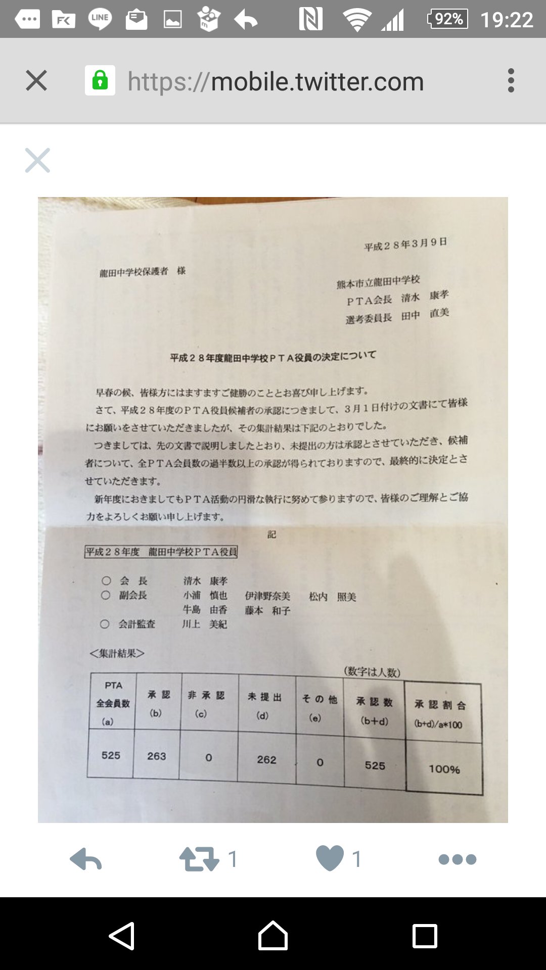 𝔪𝖚𝔫𝔞 𝖘𝔢𝔞 龍田中学校pta 1 副会長が5人もいる 6台の40インチaquousは清水康孝会長とこの5人で山分けだった説が 2 書記も会計もいない 3 会計がいないのに会計監査がいる 4 委任状を半数が未提出 𝔪𝖚𝔫𝔞 𝖘𝔢𝔞 龍田中学校pta 1 副会長が5人もいる 6台の40インチaquousは清水康孝会長とこの5人で山分けだった説が 2 書記も会計もいない 3 会計がいないのに会計監査がいる 4 委任状を半数が未提出