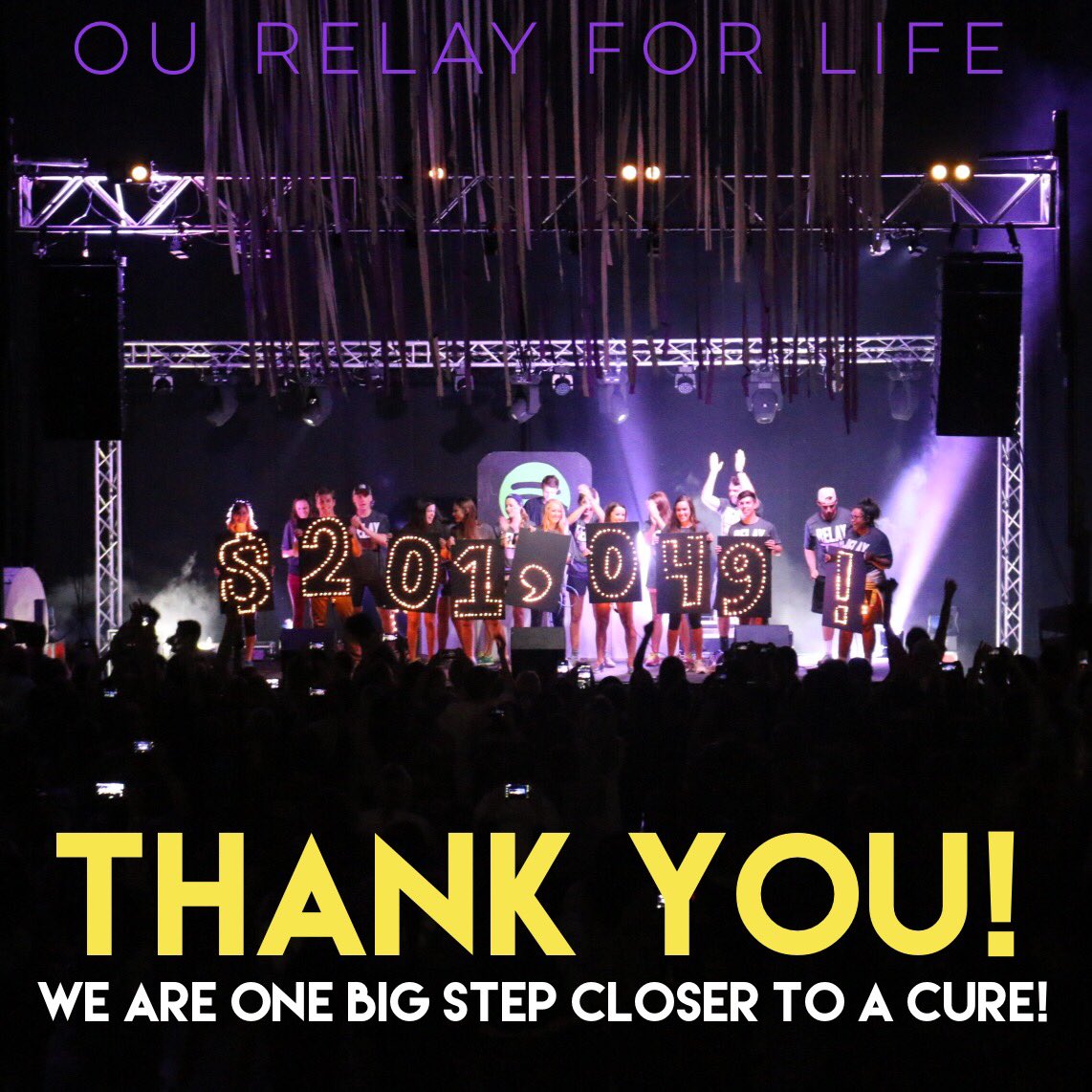 relayforlifeou's tweet photo. THANK YOU, SOONERS! https://t.co/j55y7V5Unm