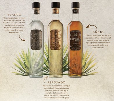 "12 Small Batch Tequilas That Are Worth The Hype" 
bit.ly/1remCyw