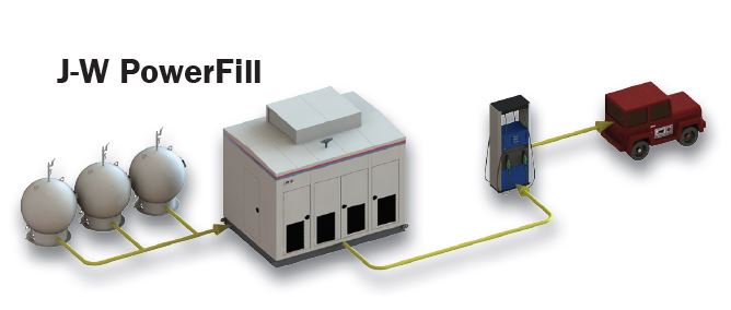 JWEnergyCompany's tweet photo. If you are at the ACT Expo in Long Beach, CA come by booth 1153 and learn about J-W Powerfill technology. https://t.co/wFXIBv57Hg
