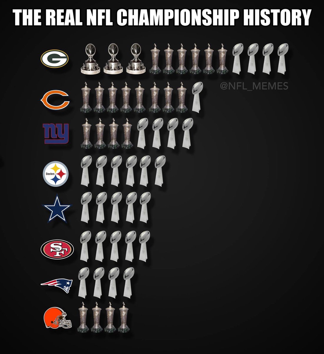 GBPdaily's tweet photo. Gotta give credit where it's due. https://t.co/Swsup9jQ7r