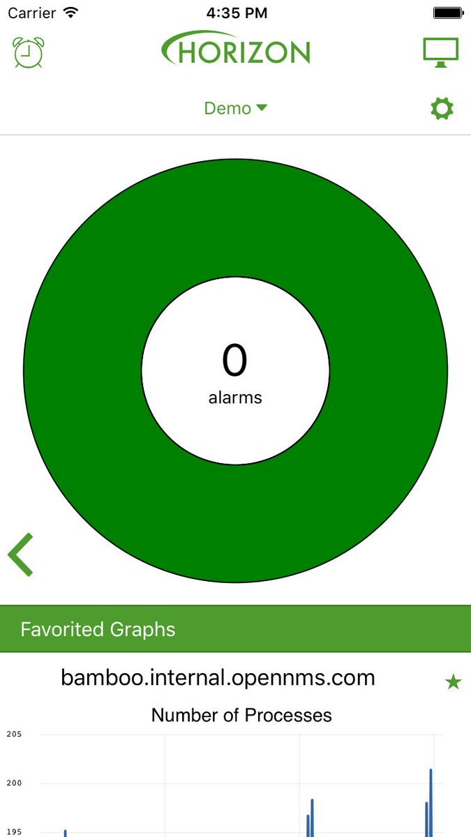 OpenNMS_Compass's tweet image. Compass 2.1.0 build 405 is looking pretty good! Barring any new bugs, this will be the release!