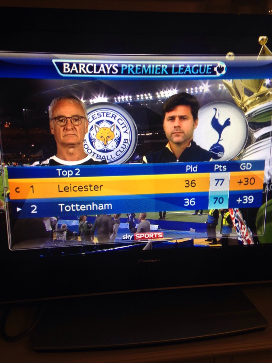 Philipgmarshall's tweet photo. Incredible #Leicester https://t.co/wPD6dzKehO