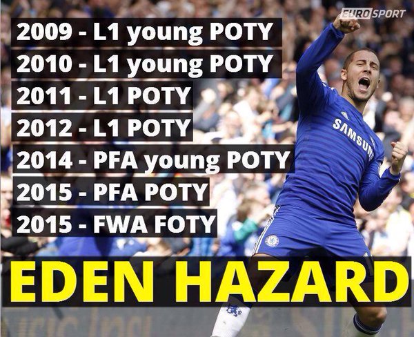 FaktanyaCFC's tweet photo. Musim ini istirahat dari gelar dulu.

Musim depan siap tancap gas.

RETWEET YANG YAKIN HAZARD BERSINAR LAGI!!! #CFC https://t.co/LGtBoYrrgw