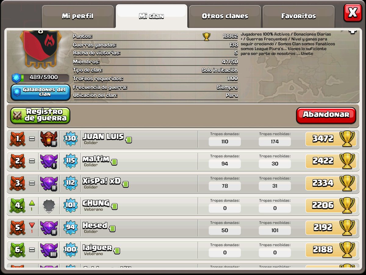 ByGaboII's tweet photo. ok..... Provando las nuevas valki 😂😂 y este clan es de mi pais🇵🇪🇵🇪👈👈👈 LOL https://t.co/EFWsoThZnU