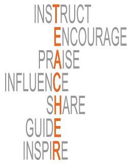 Happy Teacher Appreciation Week!  #iamCTE