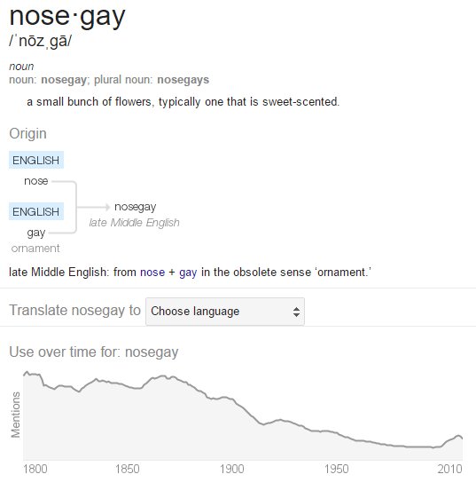 EastOahu96825's tweet image. Random #websurf question:  Why is the word nosegay trending back up?