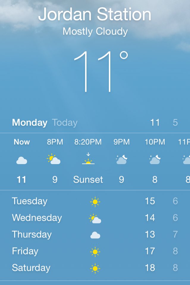 Let's just zoom in there on Friday &amp; Saturday... Looks like perfect <a href="/handmade_mkt/">HandMade Market</a> weather to us ☀️💛☀️ can't wait!!