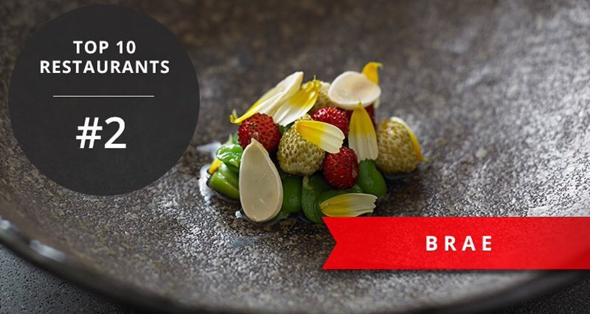 BraeRestaurant's tweet photo. Thanks for the love friends &amp; peers! Brae voted #2 &amp; @ChefDanHunter Top Chef! @afrrestaurants #afrtoprestaurants https://t.co/maSXx6pHBL