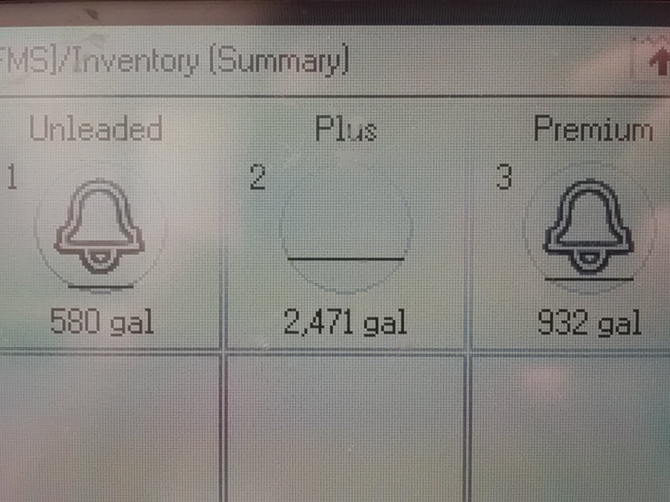 MtnDrewski's tweet photo. Amount of patience I have left #ShellProblems https://t.co/lAZQLsk1rv