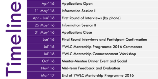 ywlcsg's tweet photo. Apply now before applications close on 31 May 16! Fill in https://t.co/W1oFBJOWGL Read more https://t.co/rKjOnipJqG https://t.co/Ggvl4EVe9X