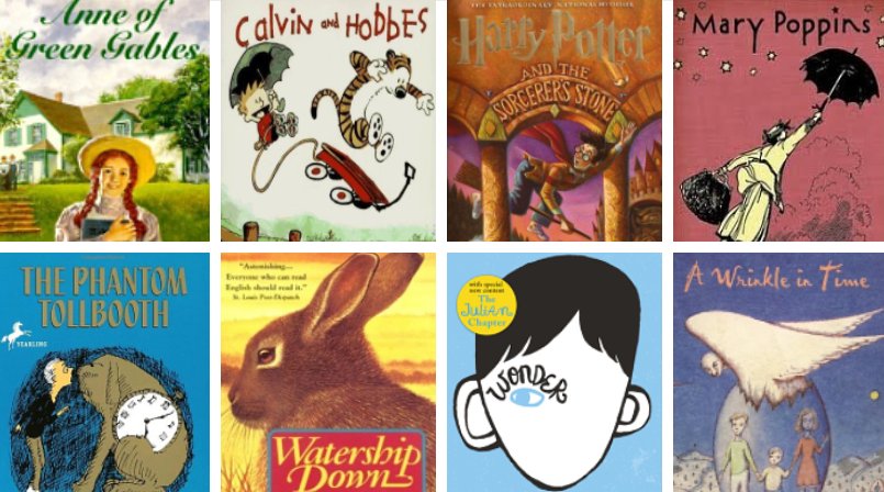 goodreads's tweet photo. The top 100 children's books on Goodreads! Did your favorite make the list? https://t.co/FEn7GoMr2F https://t.co/lBuGY6SnhP