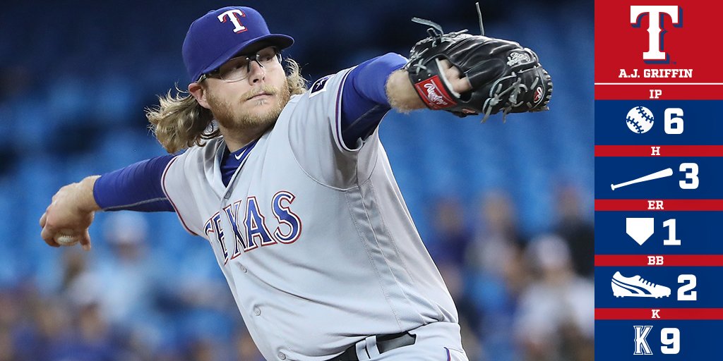 Straight dealing! 🔥🔥🔥🔥🔥🔥🔥🔥🔥 #LetsGoRangers