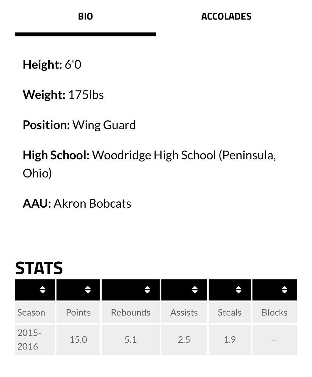 NEO_Spotlight's tweet photo. HIGH SCHOOL COACHES: Be sure to complete the Player Questionnaire that I mailed out last week! #NEOSpotlight https://t.co/c9yLtXfhoS