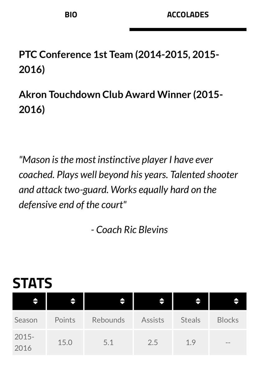 NEO_Spotlight's tweet photo. HIGH SCHOOL COACHES: Be sure to complete the Player Questionnaire that I mailed out last week! #NEOSpotlight https://t.co/c9yLtXfhoS