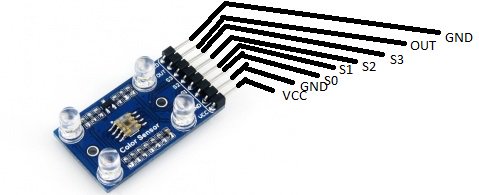 CsharpCorner's tweet image. Display RGB Light With #ArduinoMega2560 by @sr_karthiga cc @CsharpCorner c-sharpcorner.com/article/displa…