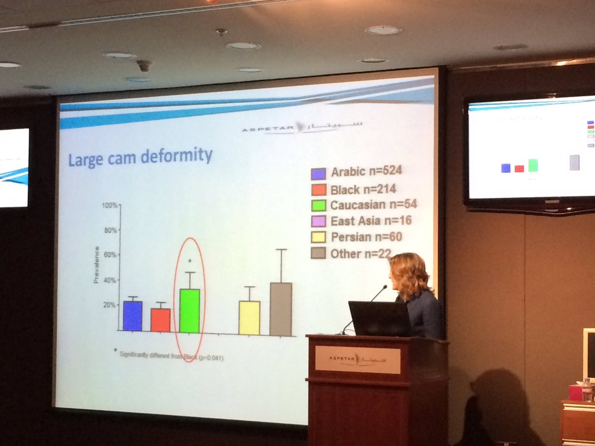 NicolvanDyk's tweet image. @AndreaBMosler shows no large cam deformity in #smallsample east asian hips! #ethnicdifferences #hipsdontlie