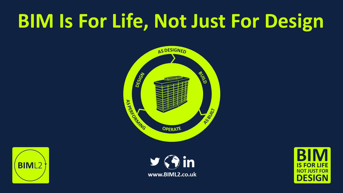 BIML2uk's tweet photo. #BIM should encapsulate info throughout the life-cycle of a build &amp; its end-use not just the design stage #BIM4Life https://t.co/b6oOh0wx1r