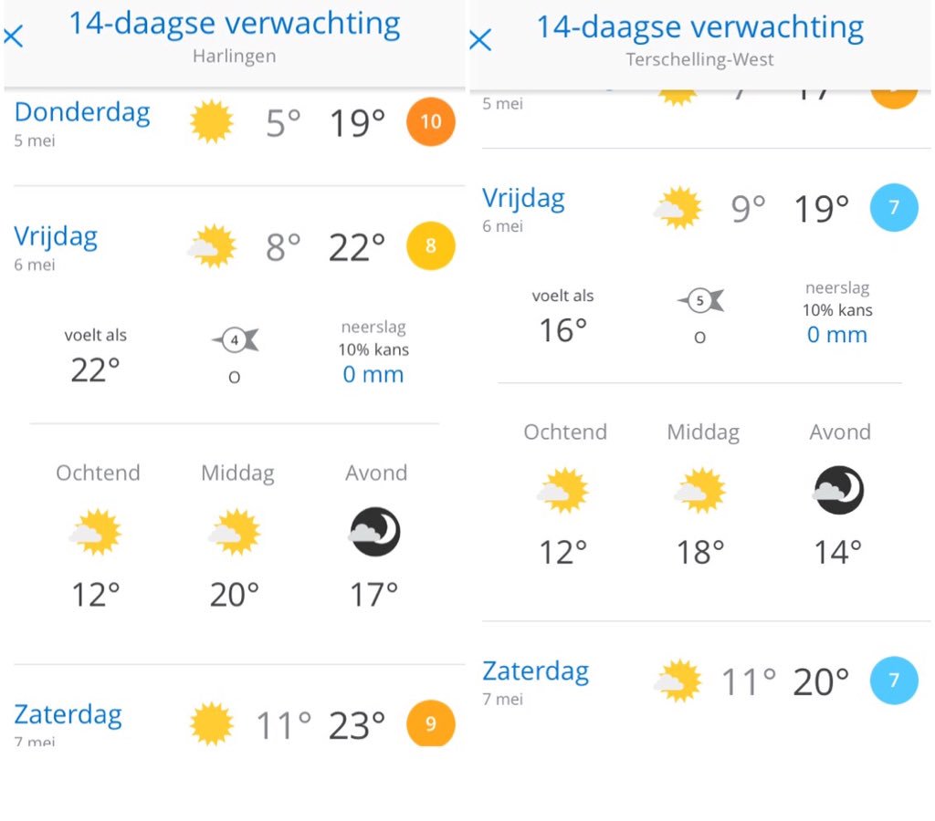 <a href="/sloeproeienNL/">Sloeproeien Nederland</a> update 😉 #weersverwachting #HT2016