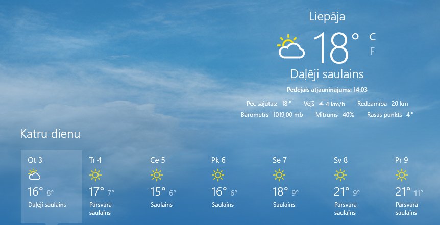 Atklāj vasaru Liepājā, 6.-7.maijā. Jau šobrīd ir vasarīgi silts!