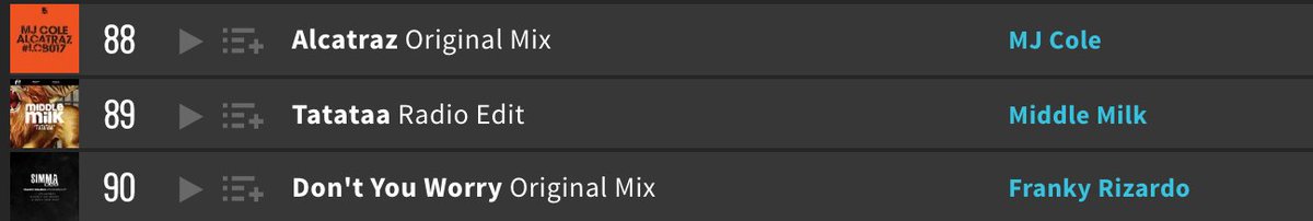 MiddleMilkMusic's tweet photo. Climbing the charts while polishing the next release! https://t.co/vzMzPuJn8D