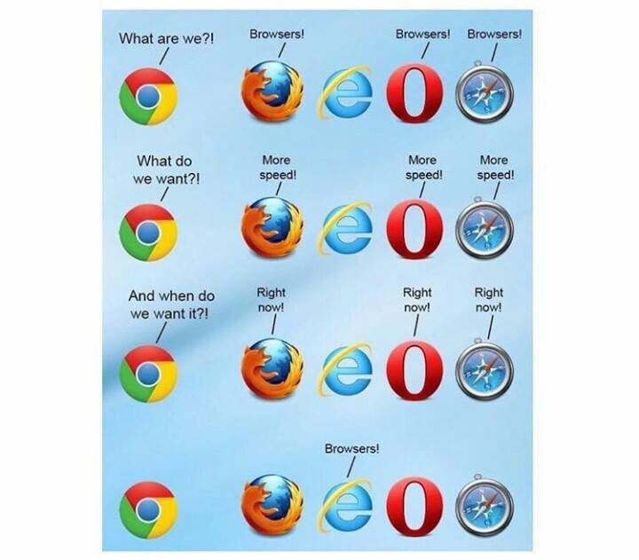 DenRacu's tweet photo. 😂

#slowpoke #google https://t.co/ZeGkzYfdUt