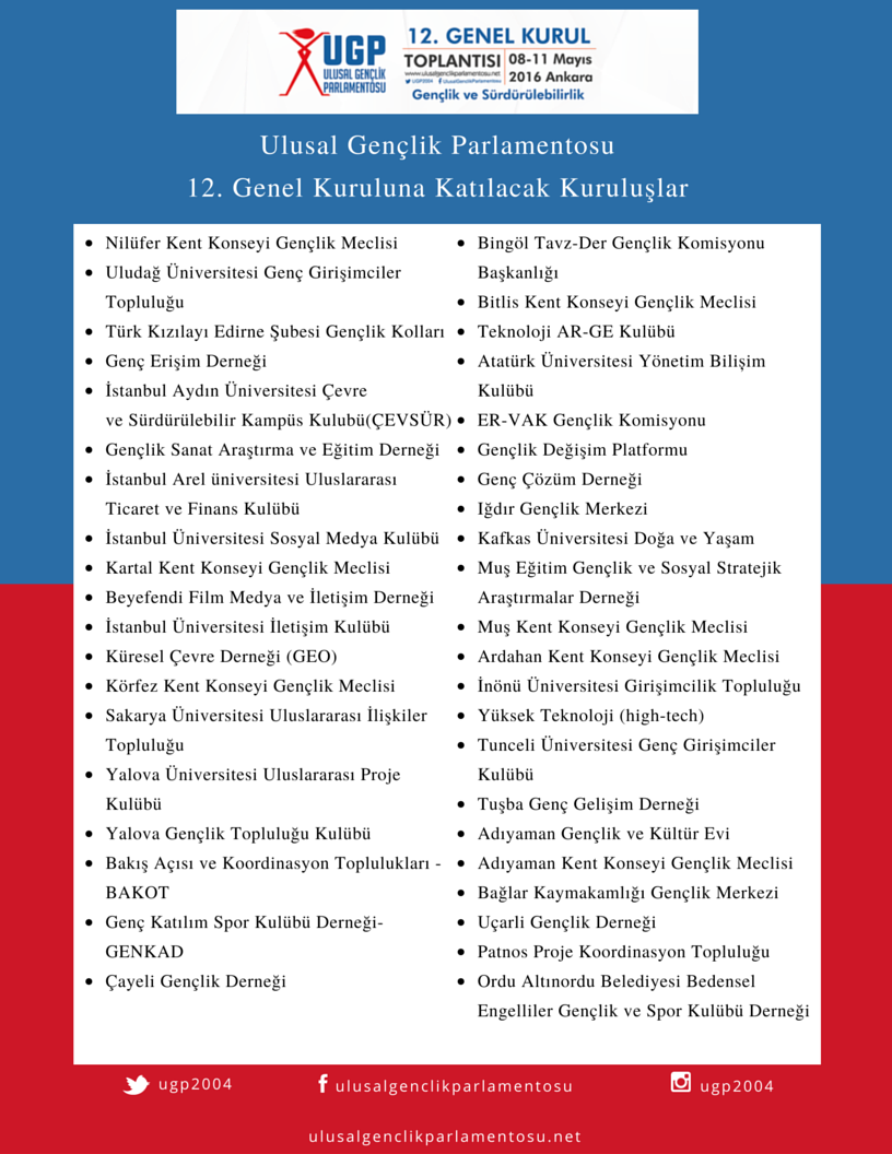 UGP2004's tweet photo. Ulusal Gençlik Parlamentosu 12.Genel Kuruluna Türkiye'nin dört bir yanındaki 155 kuruluştan temsilciler katılacak! https://t.co/ri5nKdzmE2