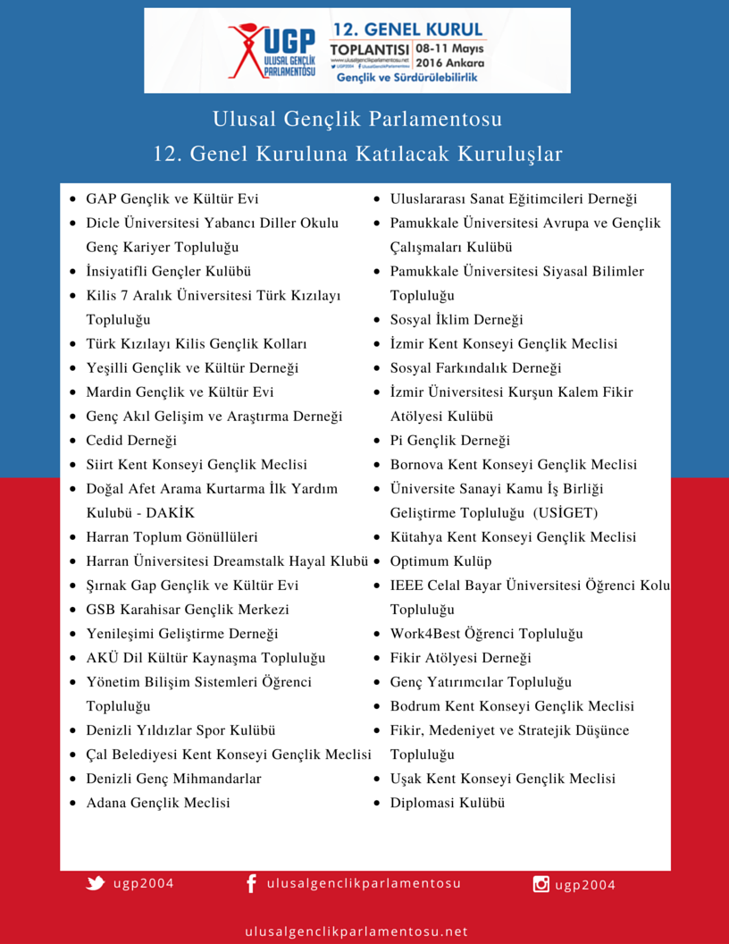 UGP2004's tweet photo. Ulusal Gençlik Parlamentosu 12.Genel Kuruluna Türkiye'nin dört bir yanındaki 155 kuruluştan temsilciler katılacak! https://t.co/ri5nKdzmE2