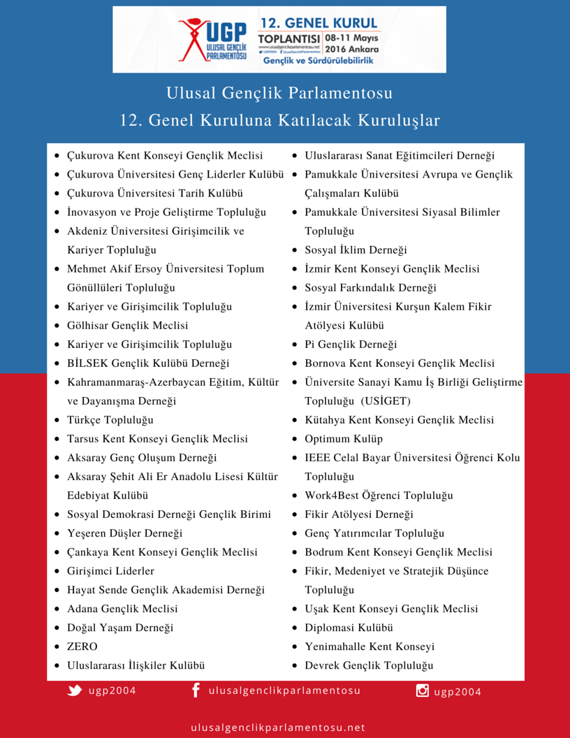 UGP2004's tweet photo. Ulusal Gençlik Parlamentosu 12.Genel Kuruluna Türkiye'nin dört bir yanındaki 155 kuruluştan temsilciler katılacak! https://t.co/ri5nKdzmE2