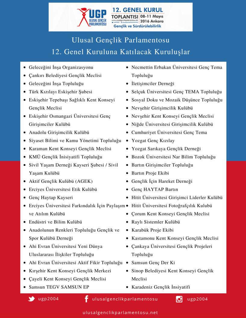 UGP2004's tweet photo. Ulusal Gençlik Parlamentosu 12.Genel Kuruluna Türkiye'nin dört bir yanındaki 155 kuruluştan temsilciler katılacak! https://t.co/ri5nKdzmE2